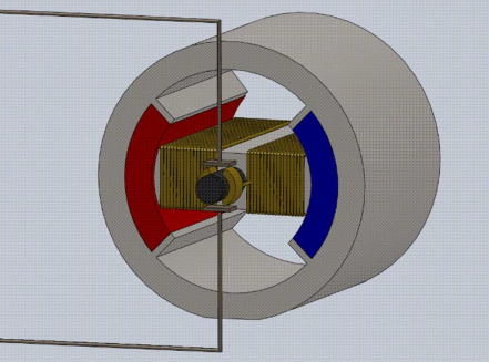 直流電動(dòng)機(jī)